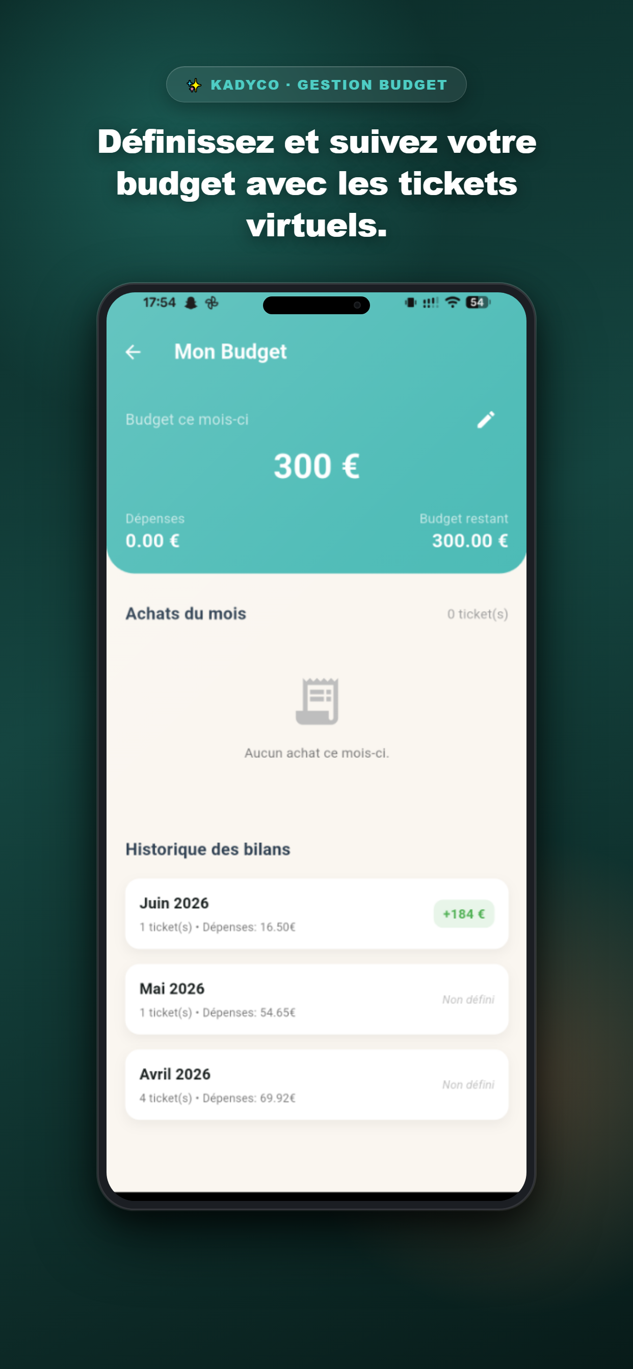 Suivi du budget